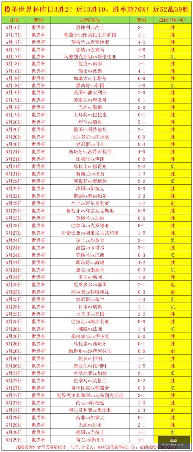 拜仁或向凯,恩伸出橄榄,年合约或需,江苏体彩网官网,江苏体彩网投注,江苏体彩网资讯,江苏体彩网用户专区,江苏体彩网活动