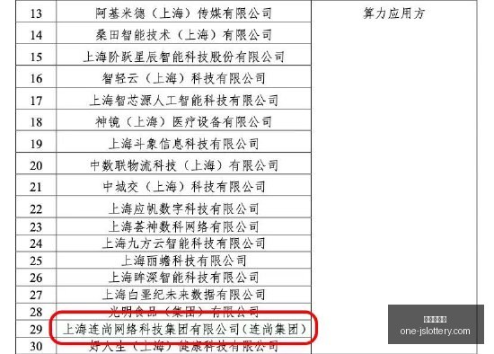 郭艾伦新赛,季宣言,号码不变,江苏体彩网官网,江苏体彩网投注,江苏体彩网资讯,江苏体彩网用户专区,江苏体彩网活动